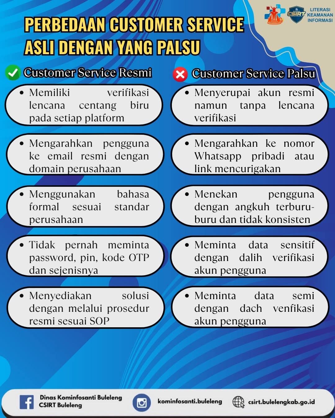 Waspada Modus Penipuan Customer Service Palsu Melalui Media Sosial