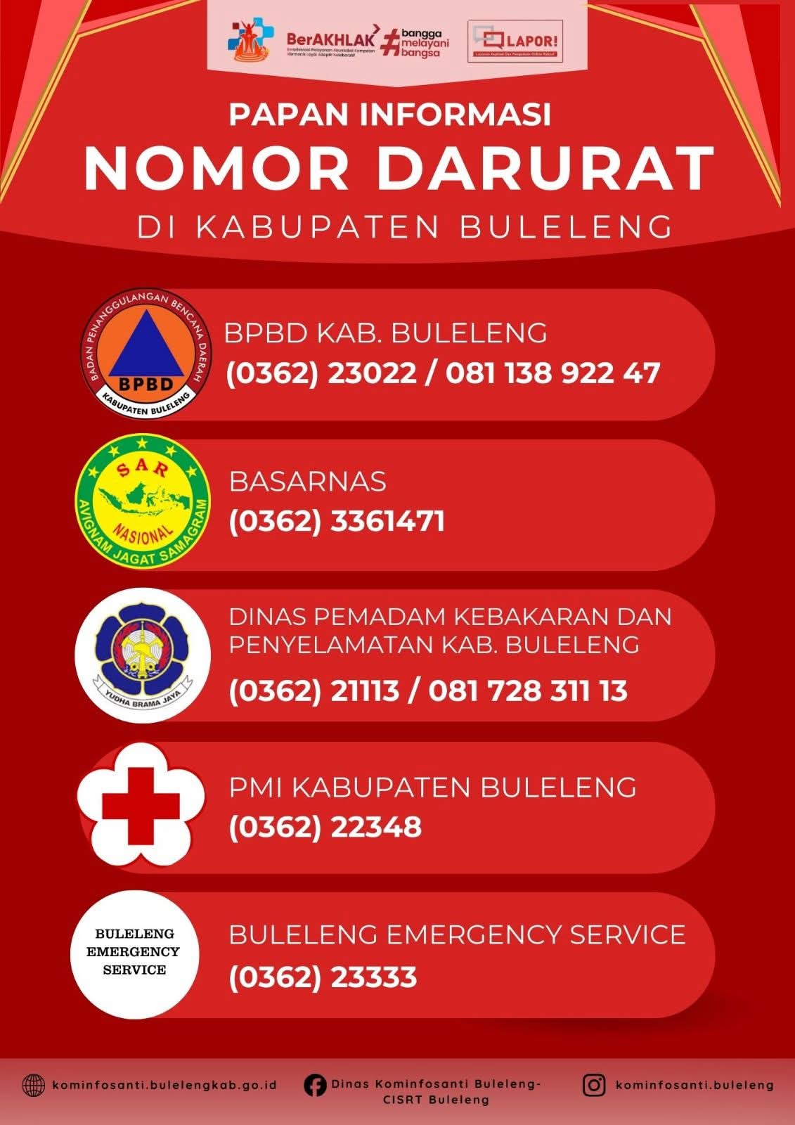Papan Informasi Nomor Darurat Di Kabupaten Buleleng