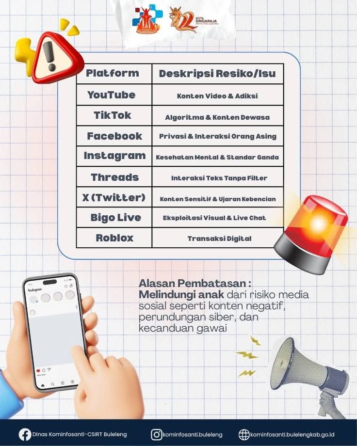 Komdigi Batasi 8 Aplikasi Untuk Anak Di Bawah 16 Tahun