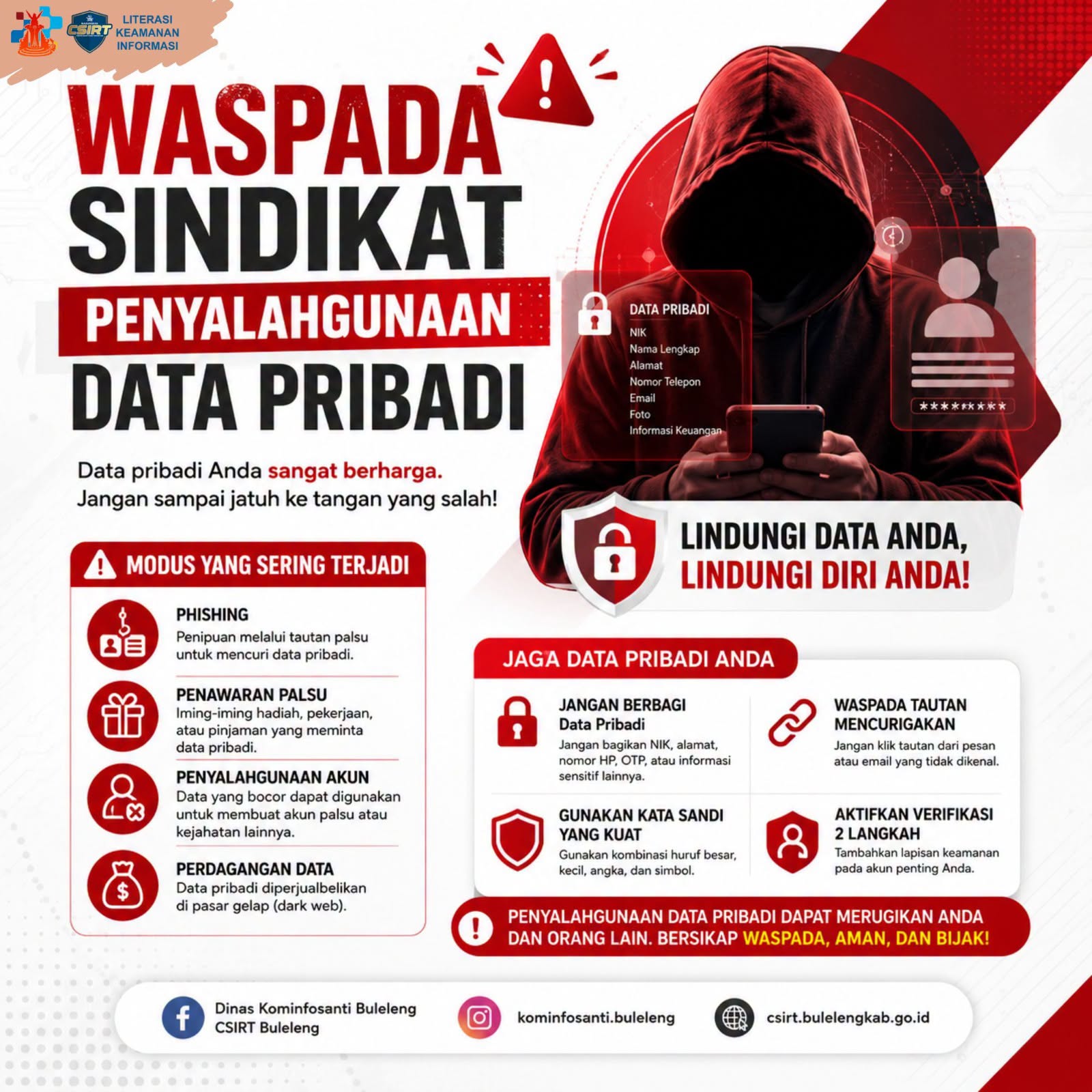 Waspada Sindikat Penyalahgunaan Data Pribadi