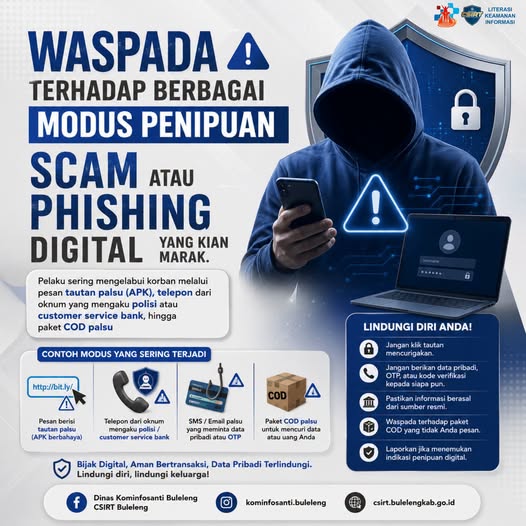 Waspada Modus Penipuan Scam atau Phishing