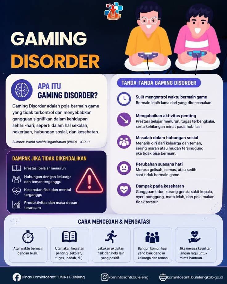 Gaming Disorder