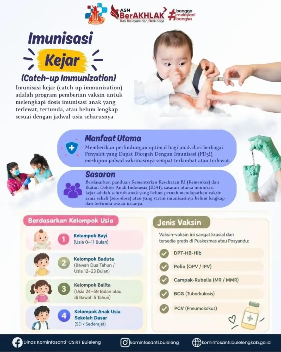 Imunisasi Kejar (catch-up immuzation)