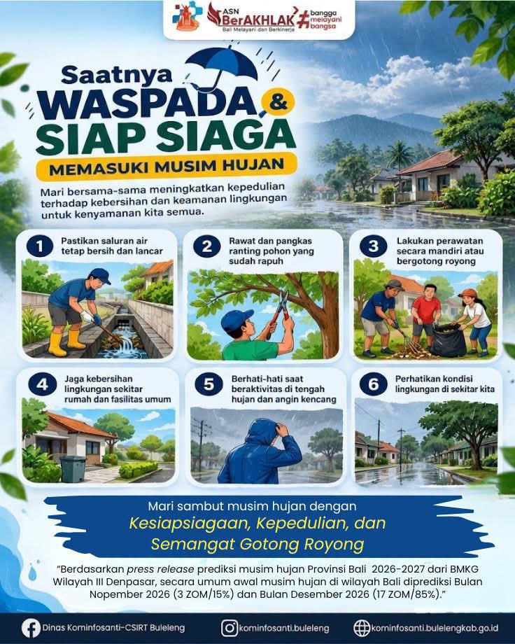 Saatnya Waspada dan Siap Siaga Memasuki Musim Hujan