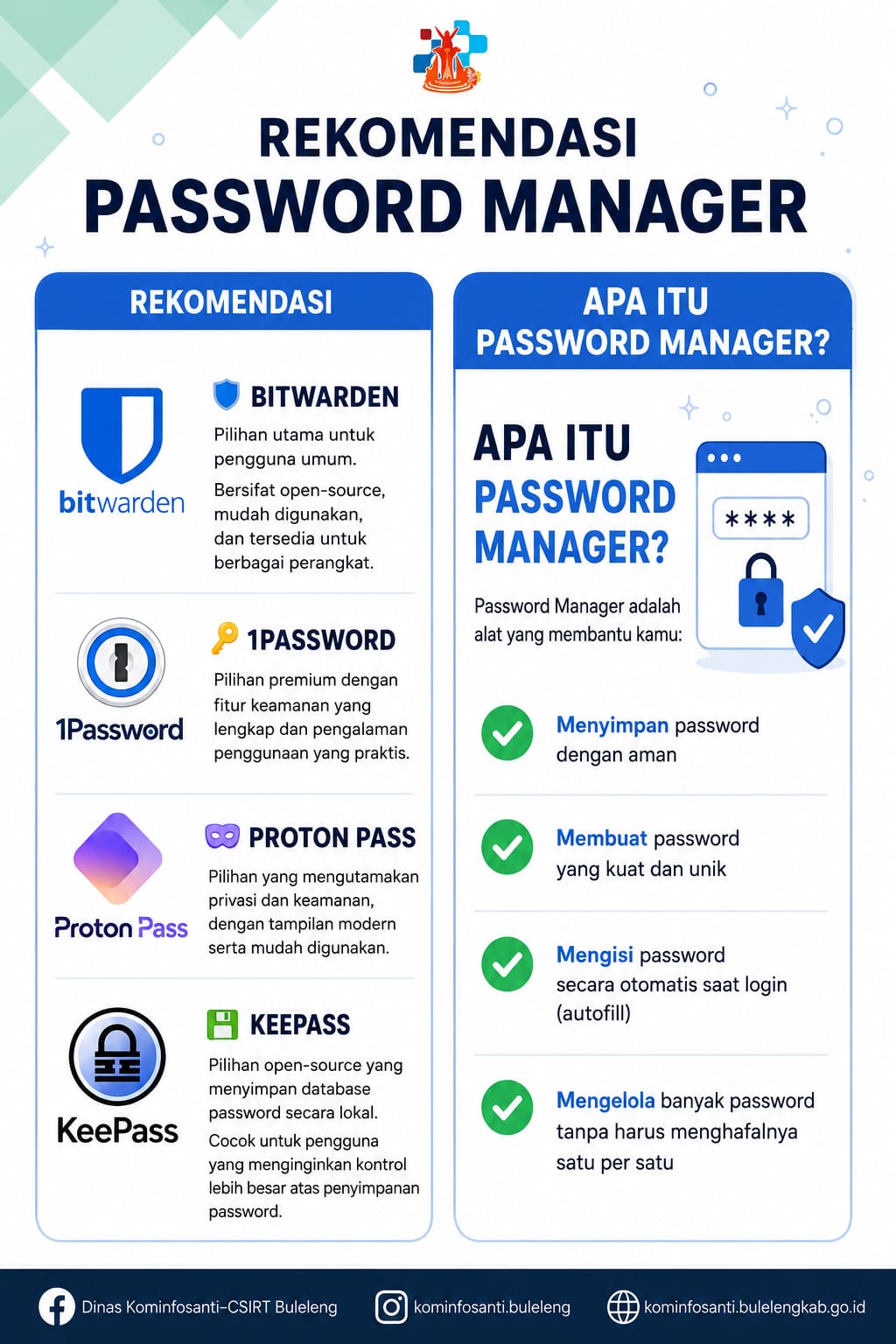 Rekomendasi Password Manager