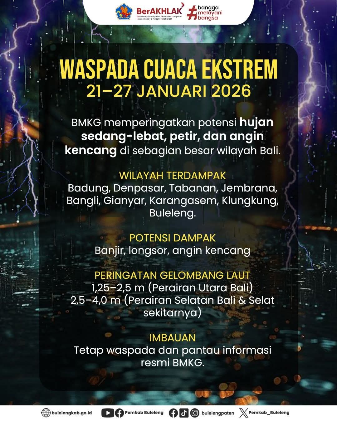 Waspada Cuaca Ekstrem