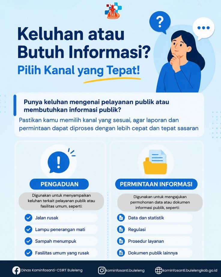Keluhan Atau Butuh Informasi