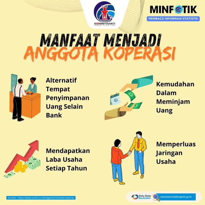 Manfaat Menjadi Anggota Koperasi